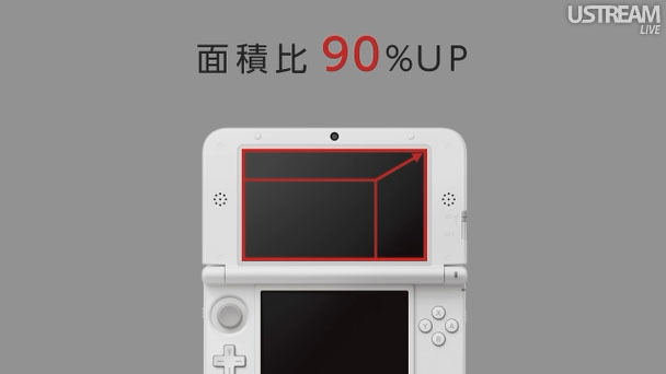 Nintendo 3DS LL announced [Update 2] - Gematsu