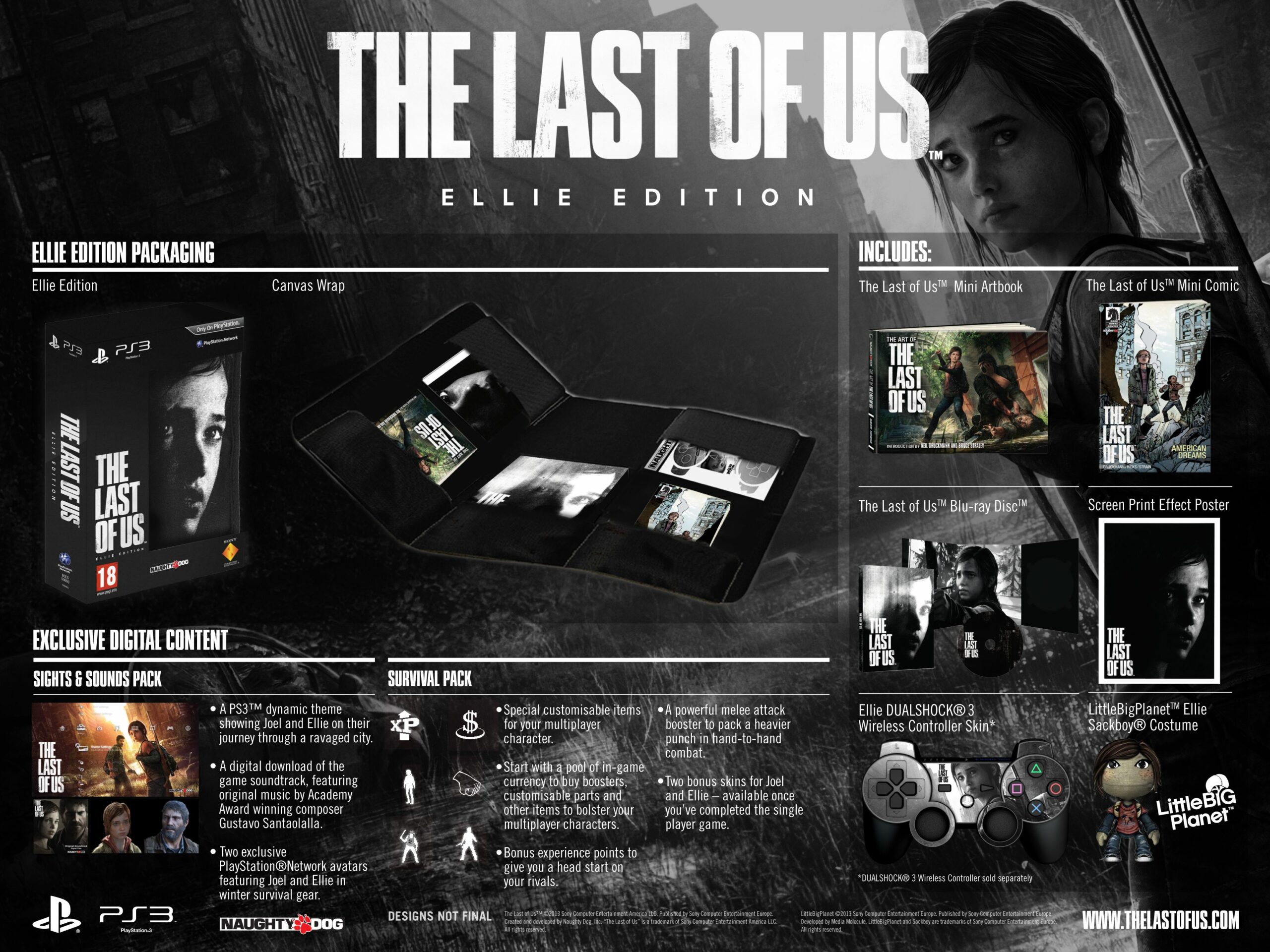 last of us 2013 game size