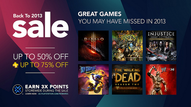 ps store sales