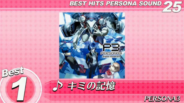 Fans Vote For Top Persona Songs And Persona 4 Golden Characters Gematsu
