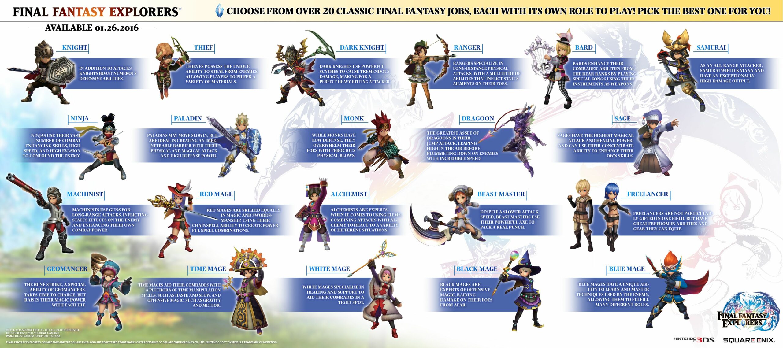 final-fantasy-explorers-21-job-classes-detailed-gematsu