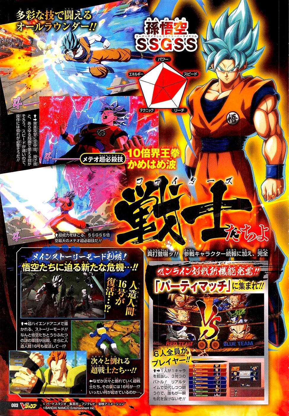 D. Ball Limit-F - Goku End of Z Super Saiyajin 3.