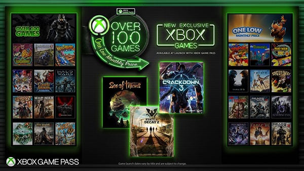 does xbox game pass come with xbox live