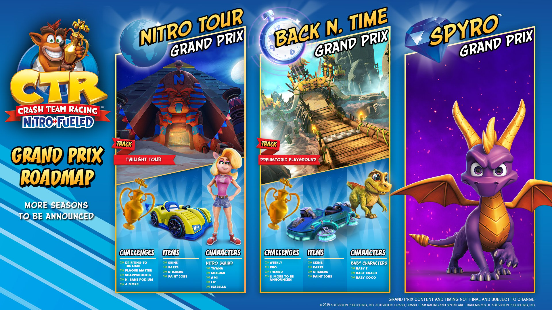 Crash Team Racing Nitro-Fueled details free seasonal post-launch