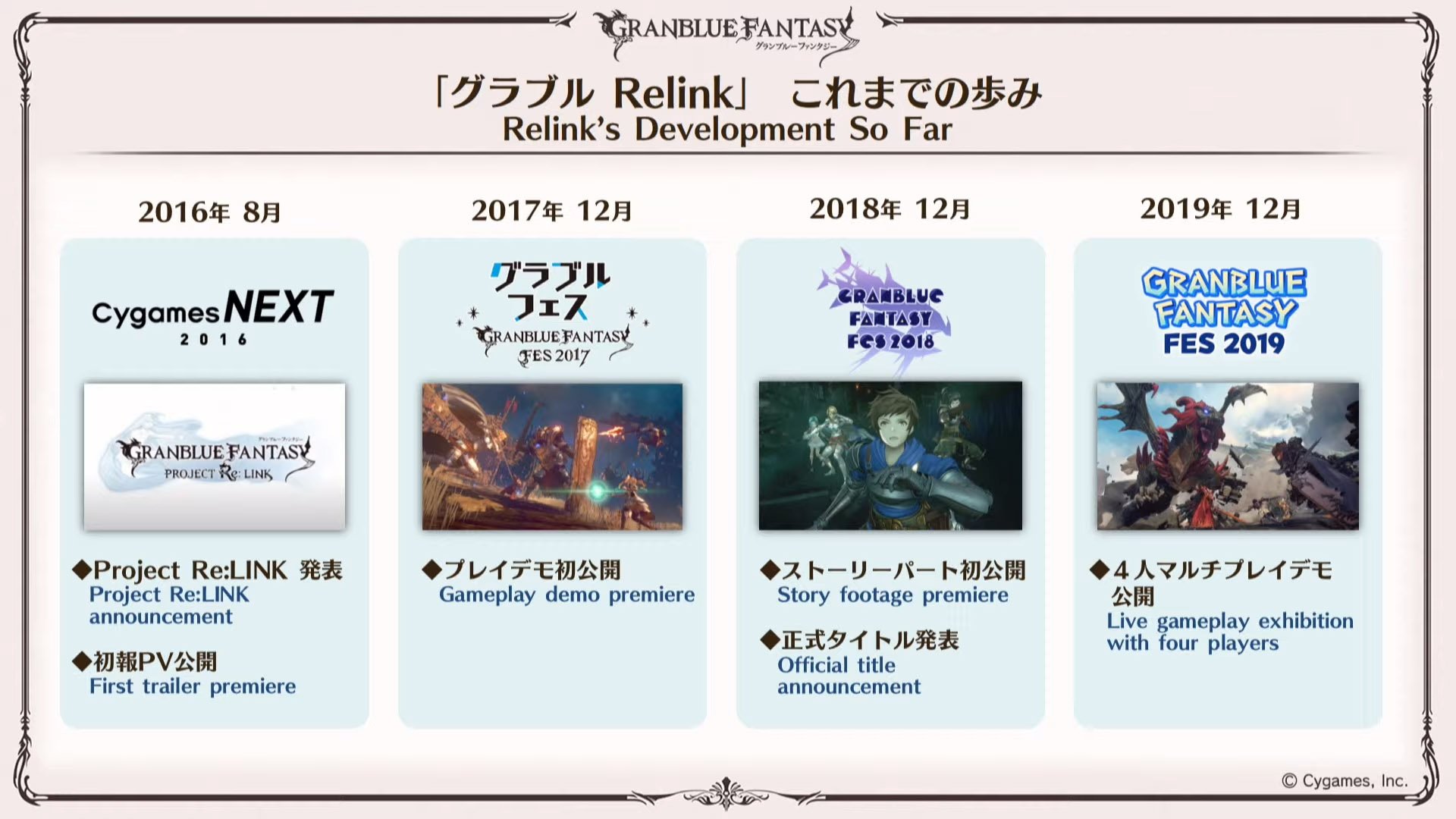 Granblue Fantasy: Relink Gets New Media - RPGamer