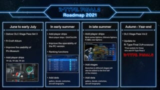 R-Type Final 2 - 2021 updates roadmap announced - Gematsu