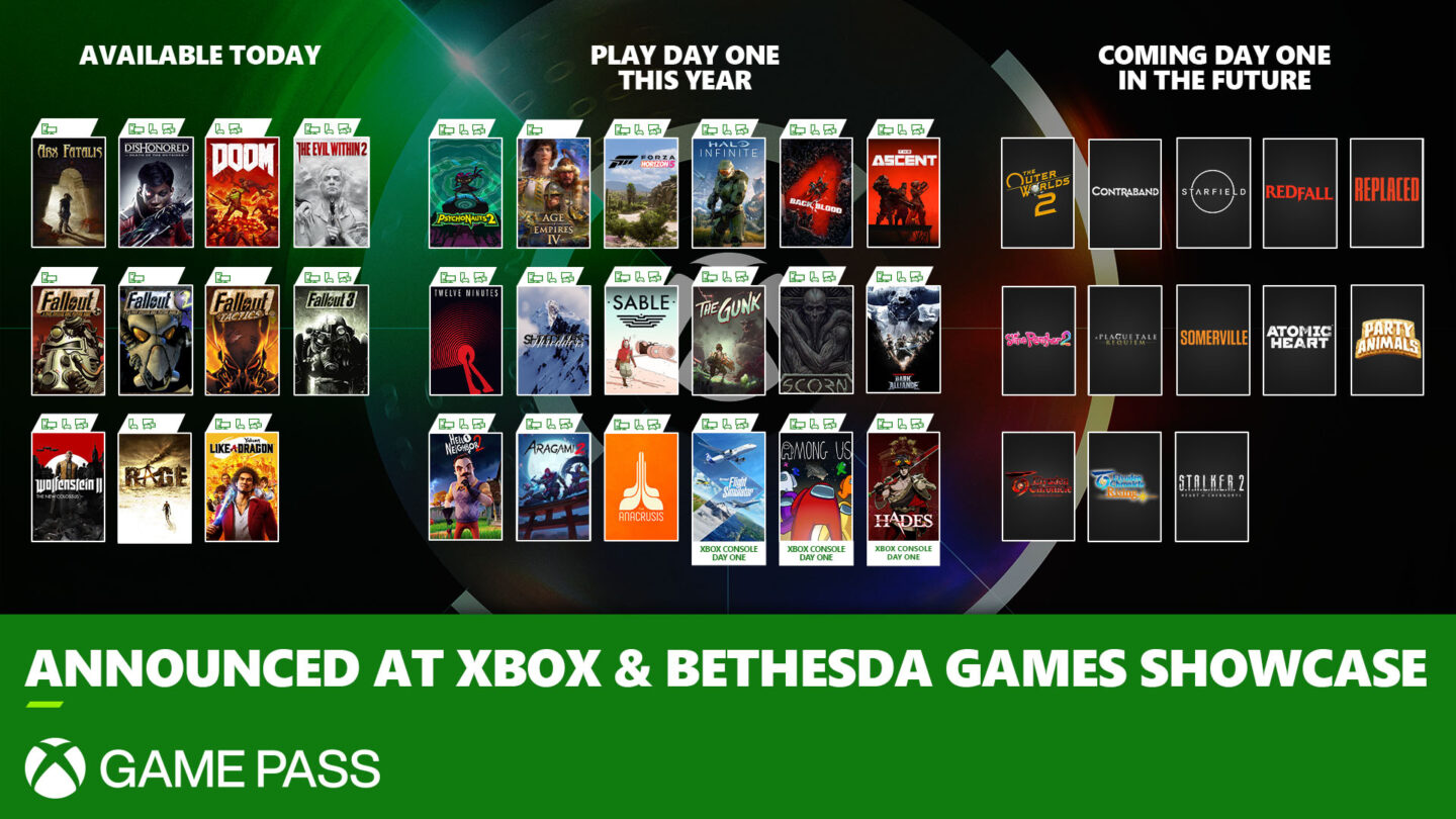 Xbox Game Pass Adds New Bethesda Softworks Titles, Day One Titles, More ...