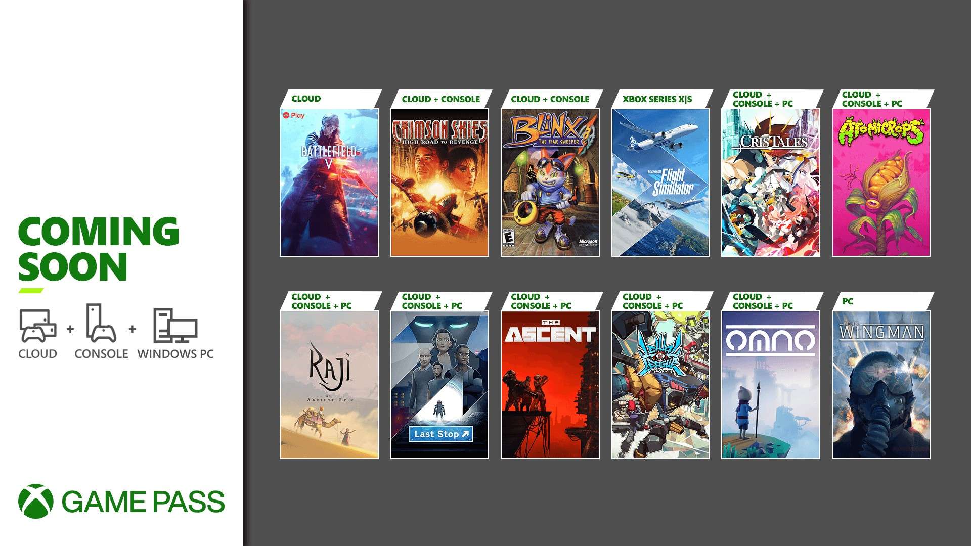 Xbox game pass do i clearance get to keep the games