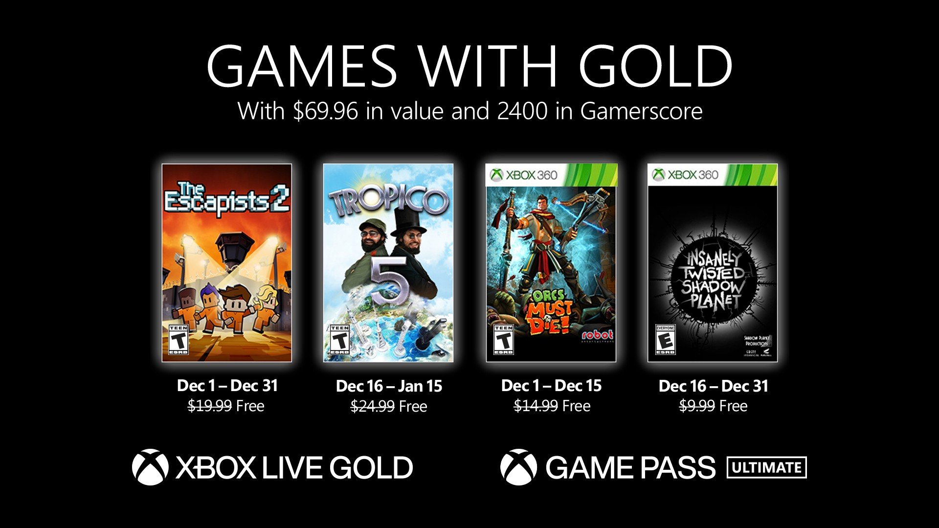 Games with Gold – janeiro de 2021 na sua Xbox