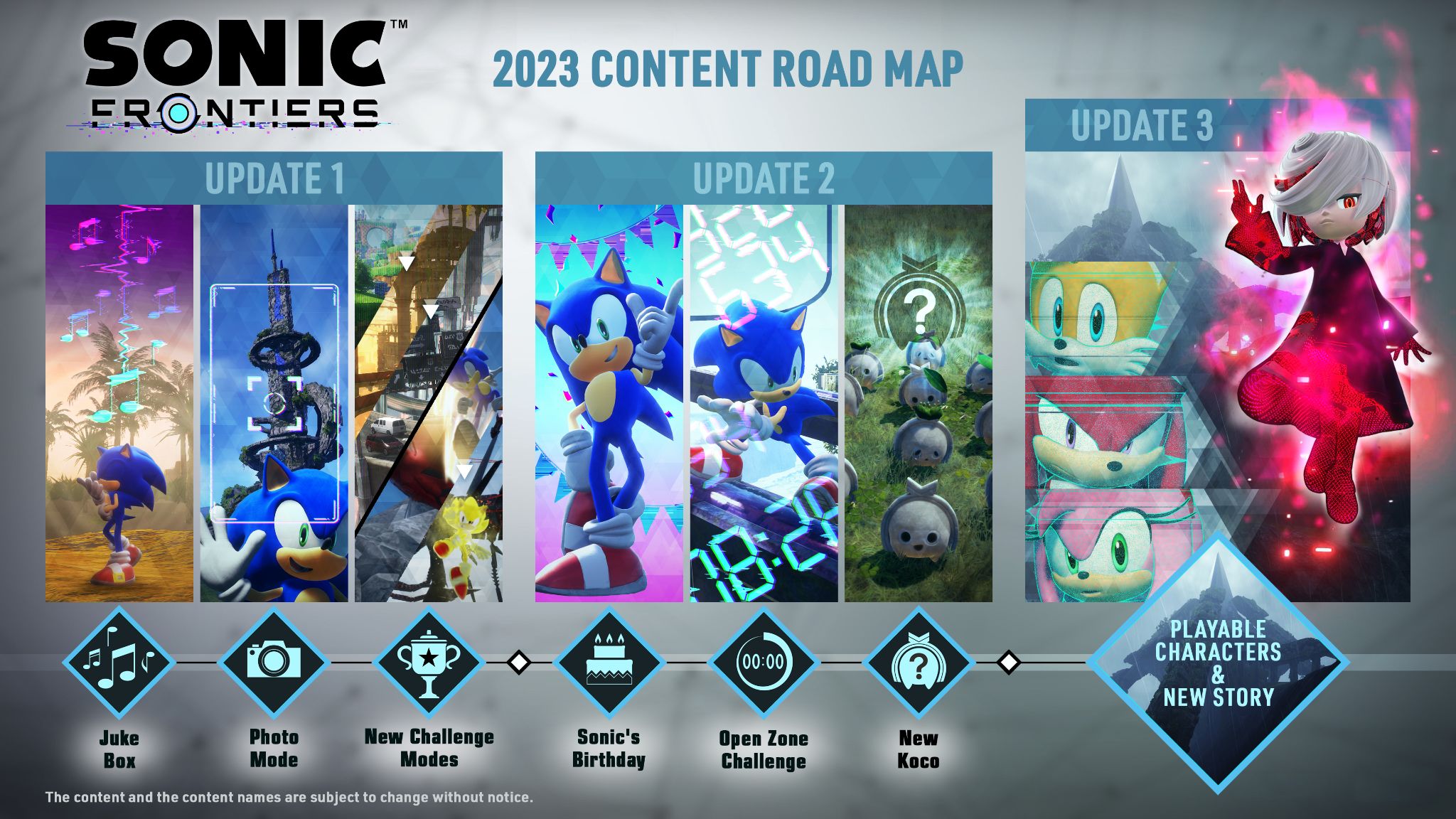 Sonic Frontiers' Free DLC Roadmap Includes New Playable Characters And  Story Content