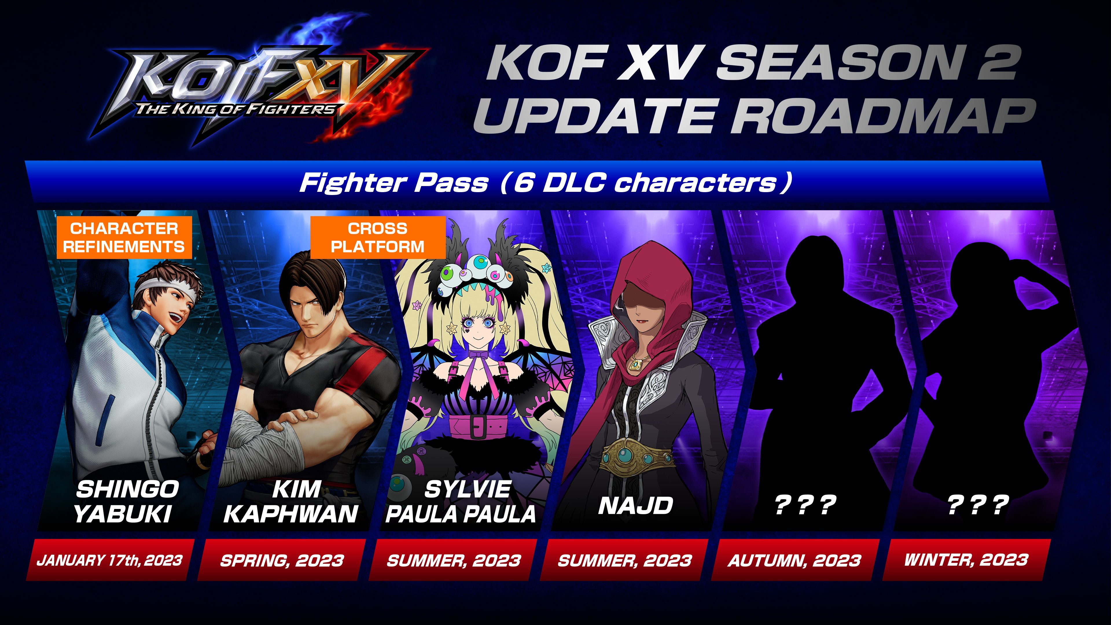 #
      The King of Fighters XV Season 2 DLC character Shingo Yabuki launches January 17; Sylvie Paula Paula and Najd announced