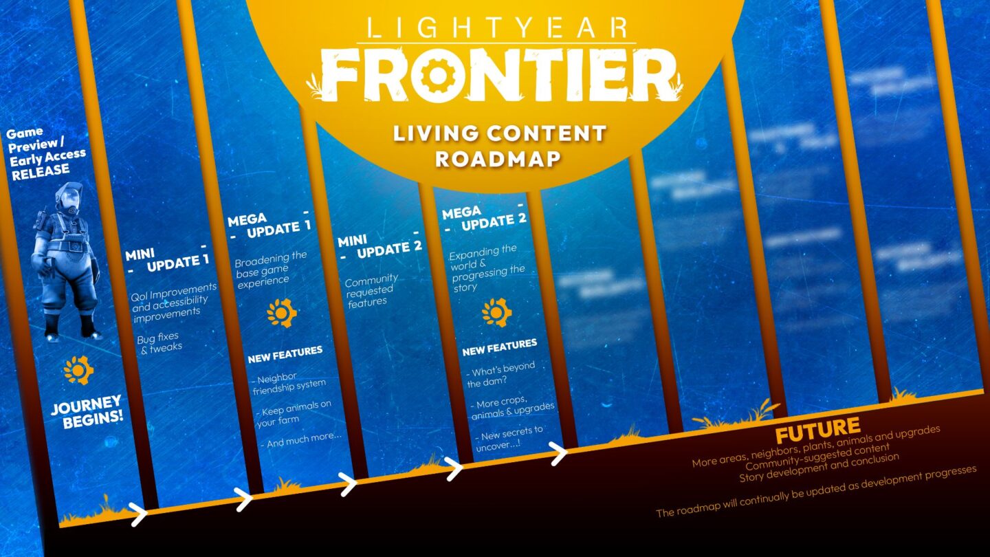 Lightyear Frontier Launches In Early Access In March 2024 Gematsu   Lightyear Frontier Roadmap 12 06 23 1440x810 