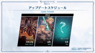 Granblue Fantasy: Liên kết lại