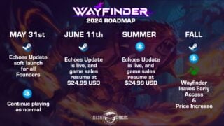 Wayfinder