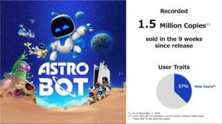 ASTRO BOT