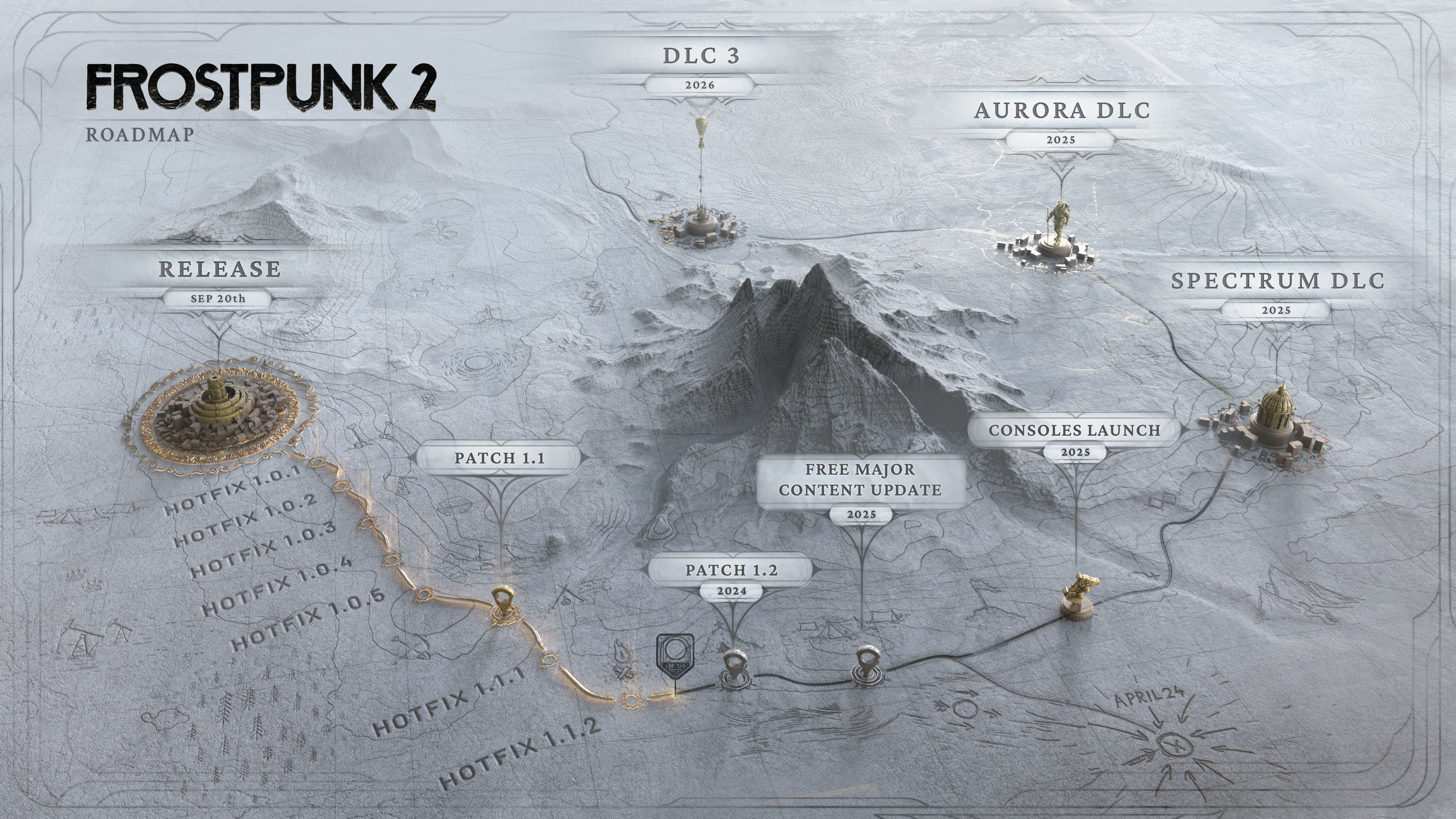 Frostpunk 2 post-launch roadmap announced